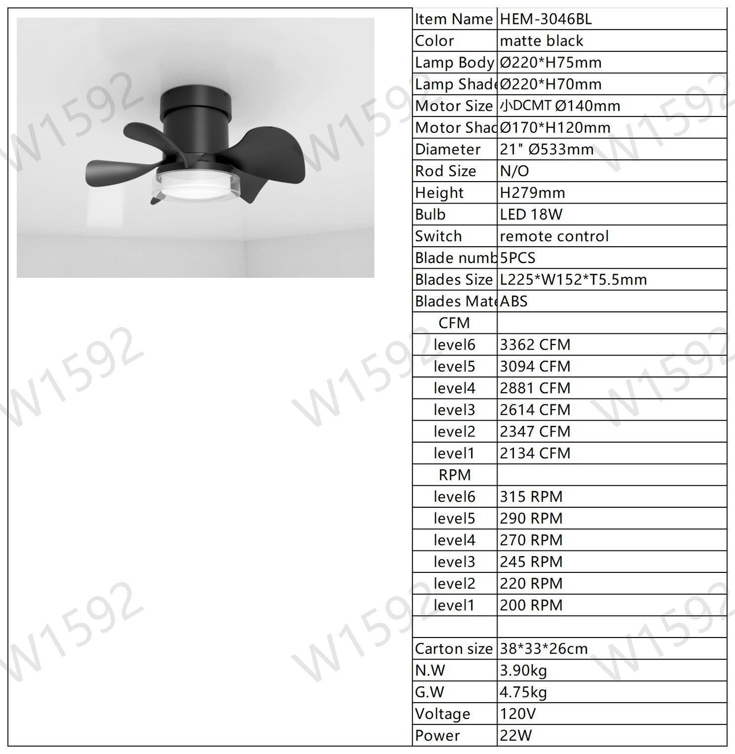 21’’ Matte Black Ceiling Fans with Lights Quiet DC Motor & Remote Black 12V Hanging Light