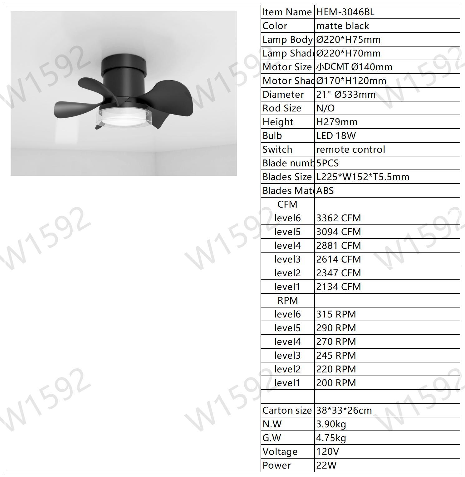 21’’ Matte Black Ceiling Fans with Lights Quiet DC Motor & Remote Black 12V Hanging Light