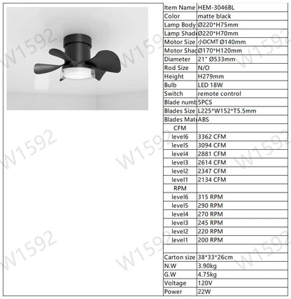 21’’ Matte Black Ceiling Fans with Lights Quiet DC Motor & Remote Black 12V Hanging Light