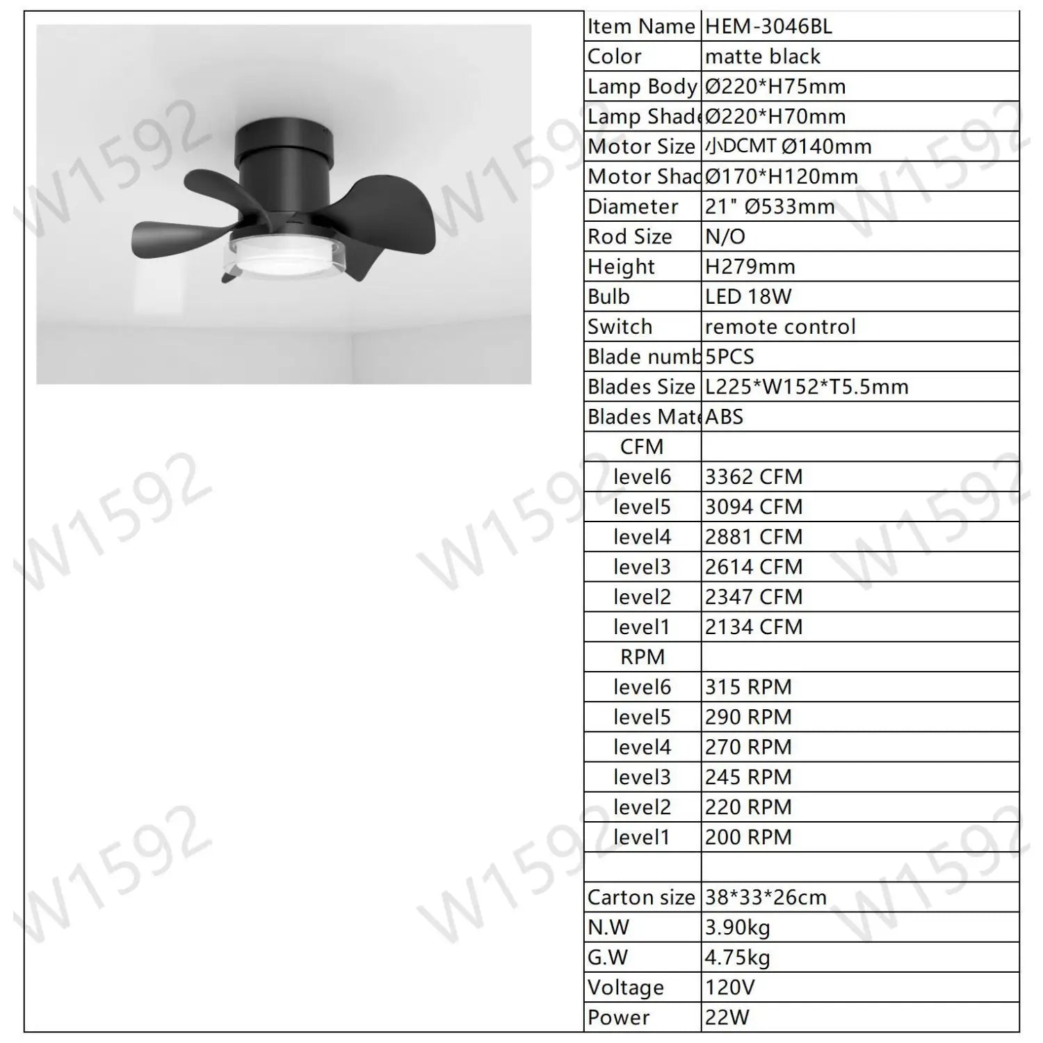21’’ Matte Black Ceiling Fans with Lights Quiet DC Motor & Remote Black 12V Hanging Light