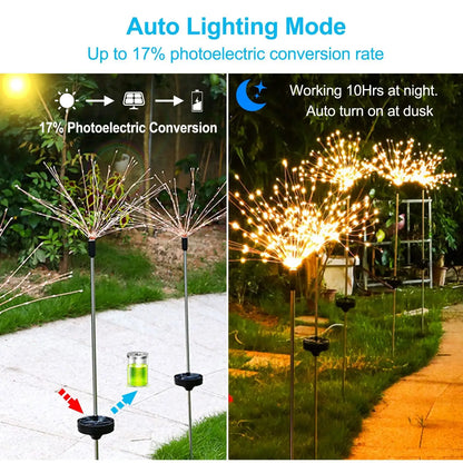 2Pcs Solar Powered Starburst Light with 240 LEDs For Spring Garden Decoration - Solar Light