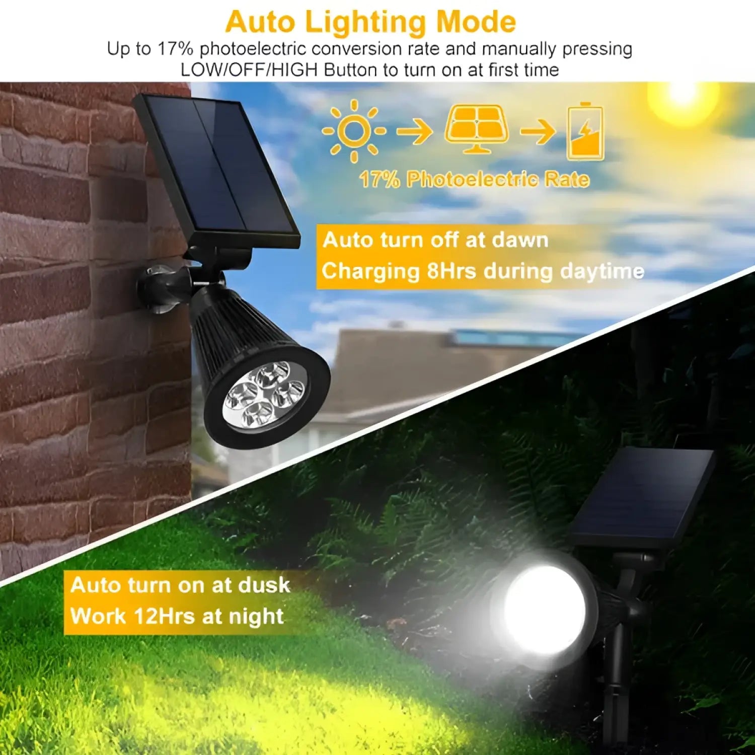 2Pcs Solar Spotlight Outdoor Dusk To Dawn Light Wall Path Lawn Garden Lamp Waterproof - Black - Solar Lights
