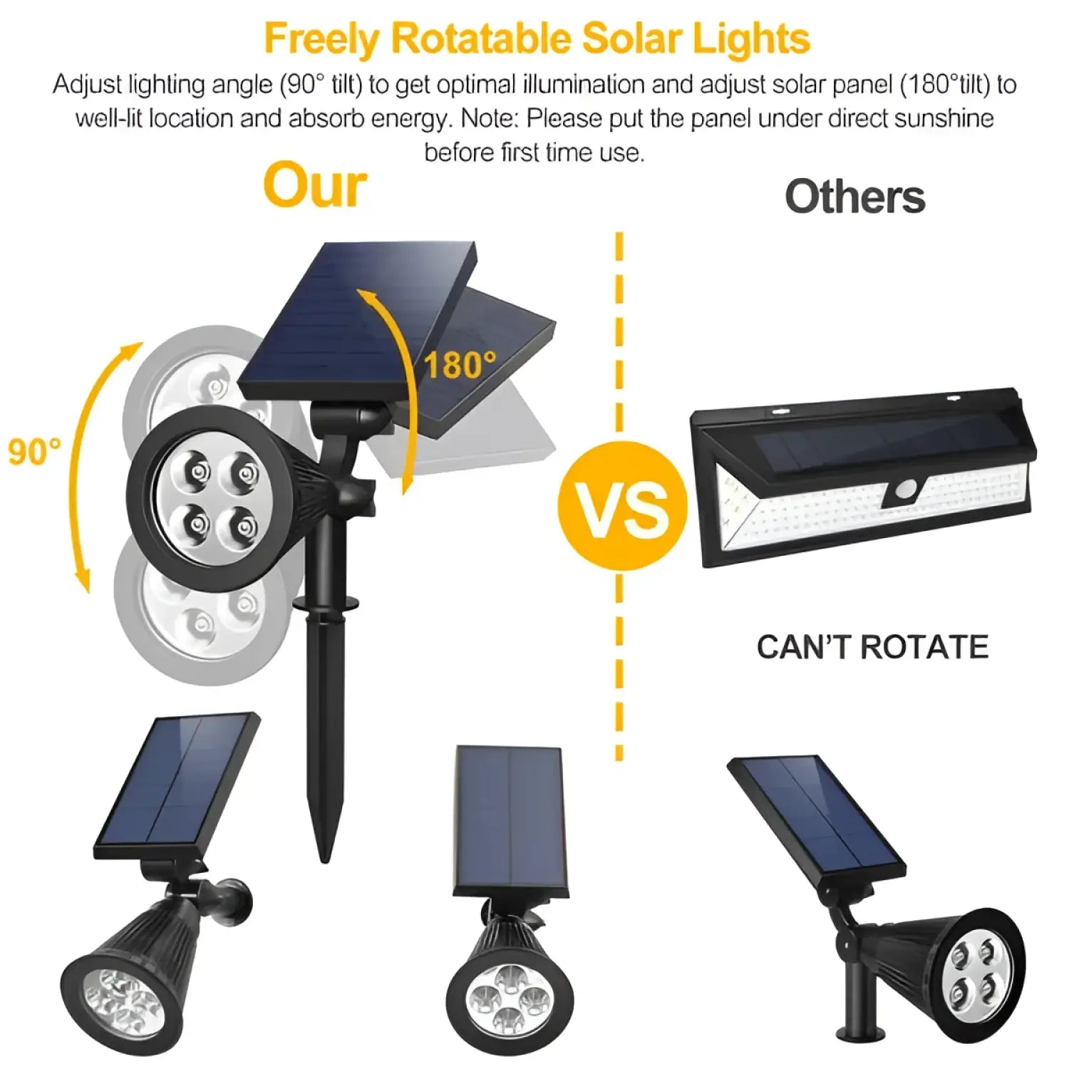 2Pcs Solar Spotlight Outdoor Dusk To Dawn Light Wall Path Lawn Garden Lamp Waterproof - Black - Solar Lights