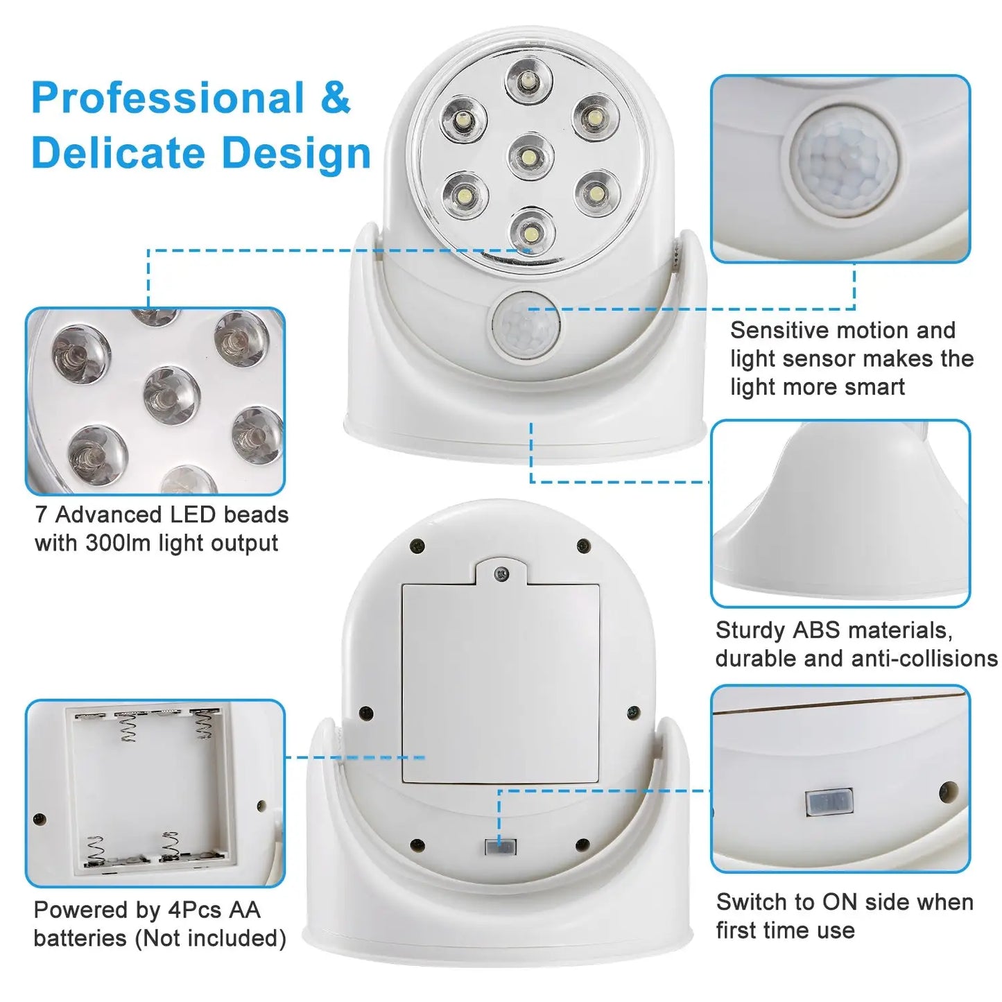 360-Degree Rotatable Spotlight LED Featuring Smart Motion Sensing - White - Spot Light