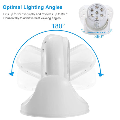360-Degree Rotatable Spotlight LED Featuring Smart Motion Sensing - White - Spot Light