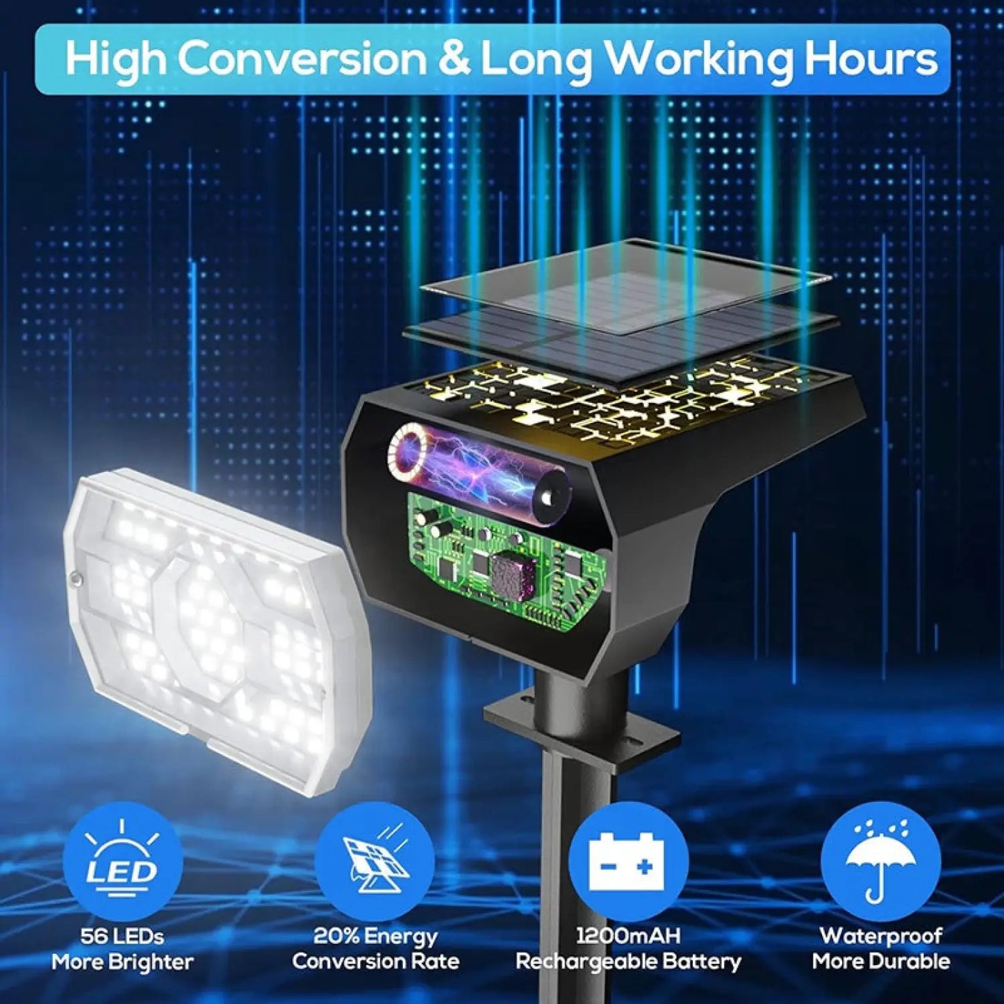 4 Pack Solar Light Pathway with 56 LEDs & Waterproof for Garden Spot Lights - 4 Pack - Solar Lights