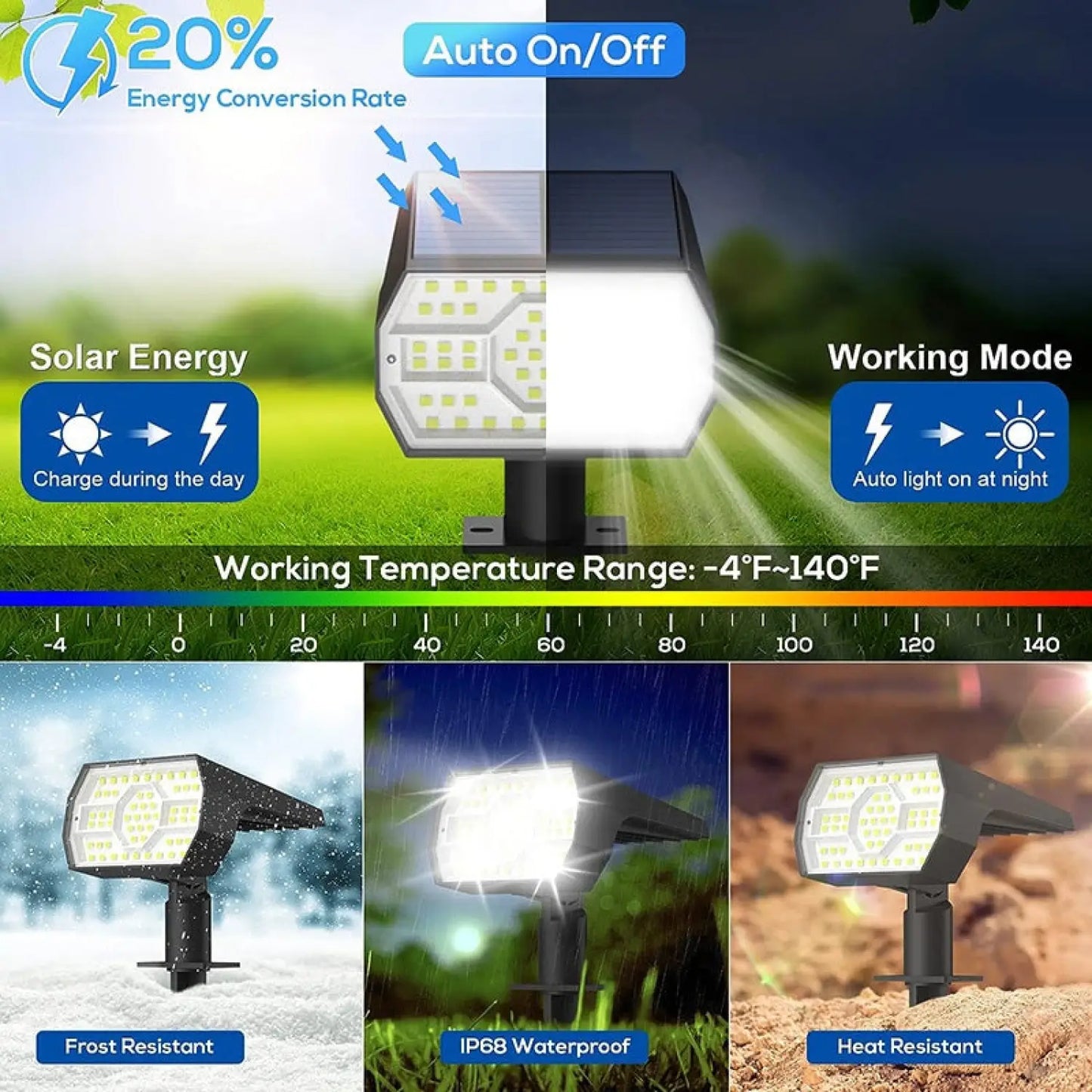 4 Pack Solar Light Pathway with 56 LEDs & Waterproof for Garden Spot Lights - 4 Pack - Solar Lights