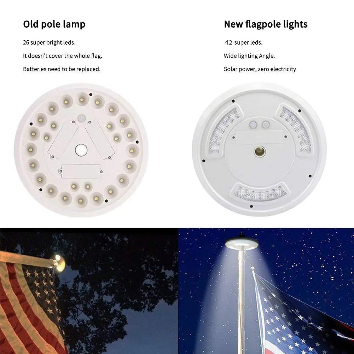 42 LED Solar Lights with Adjustable Brightness and IP55 Waterproof White 12V Hanging Light
