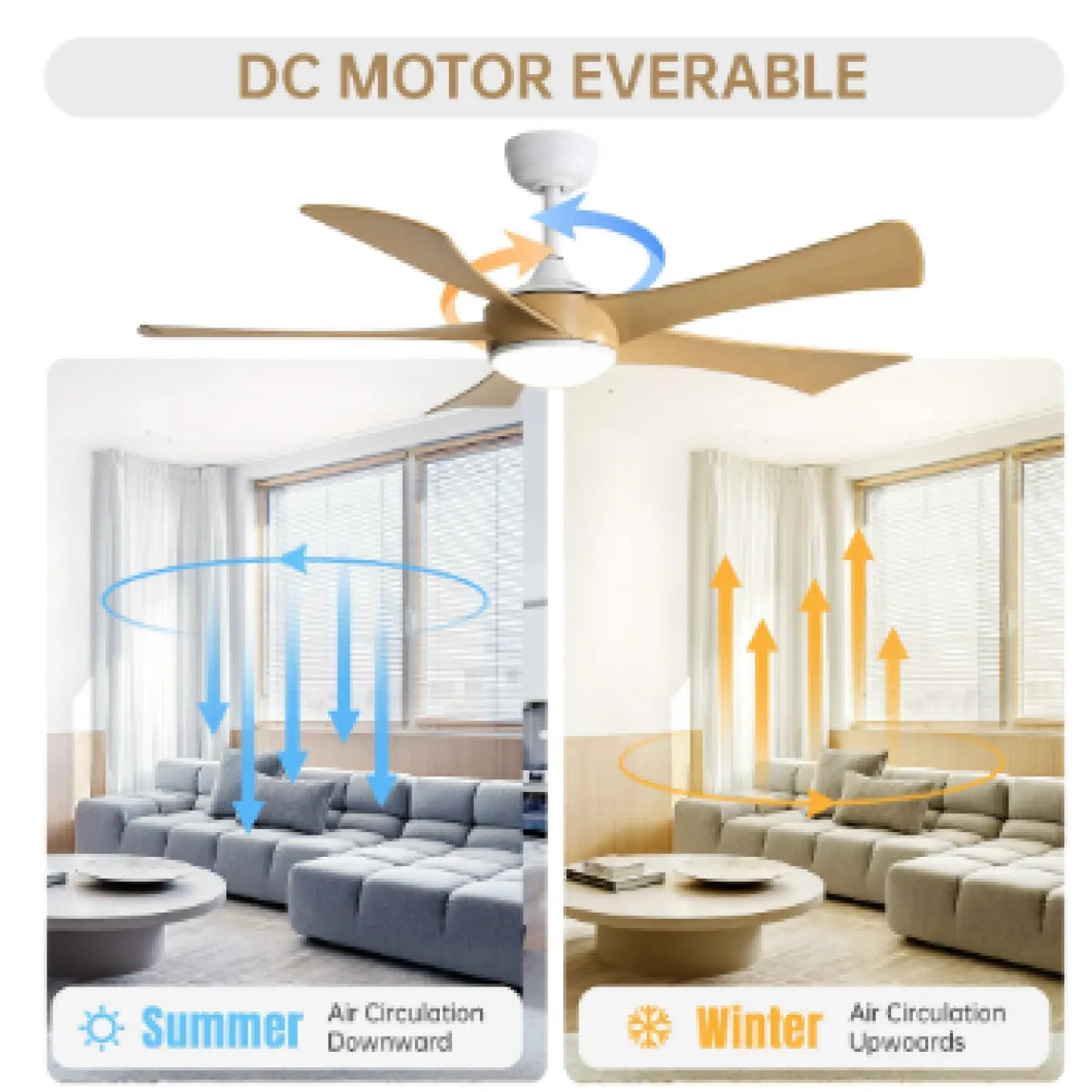 Plastic Ceiling Fans - White - 12V Hanging Light