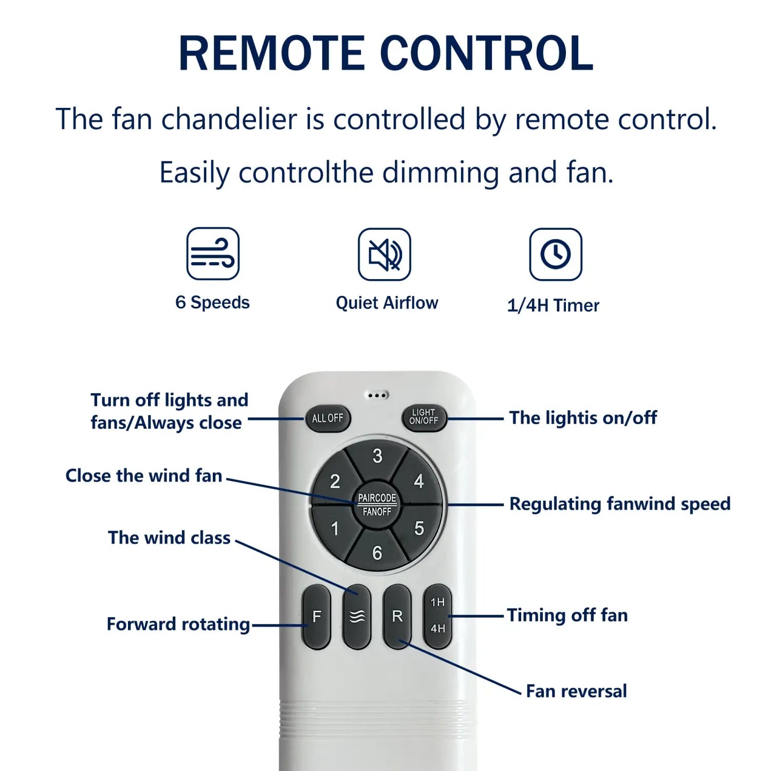 52’’ Ceiling Fan with Light for Bedroom 3 Blades Remote Control Matte Black Ceiling Fan