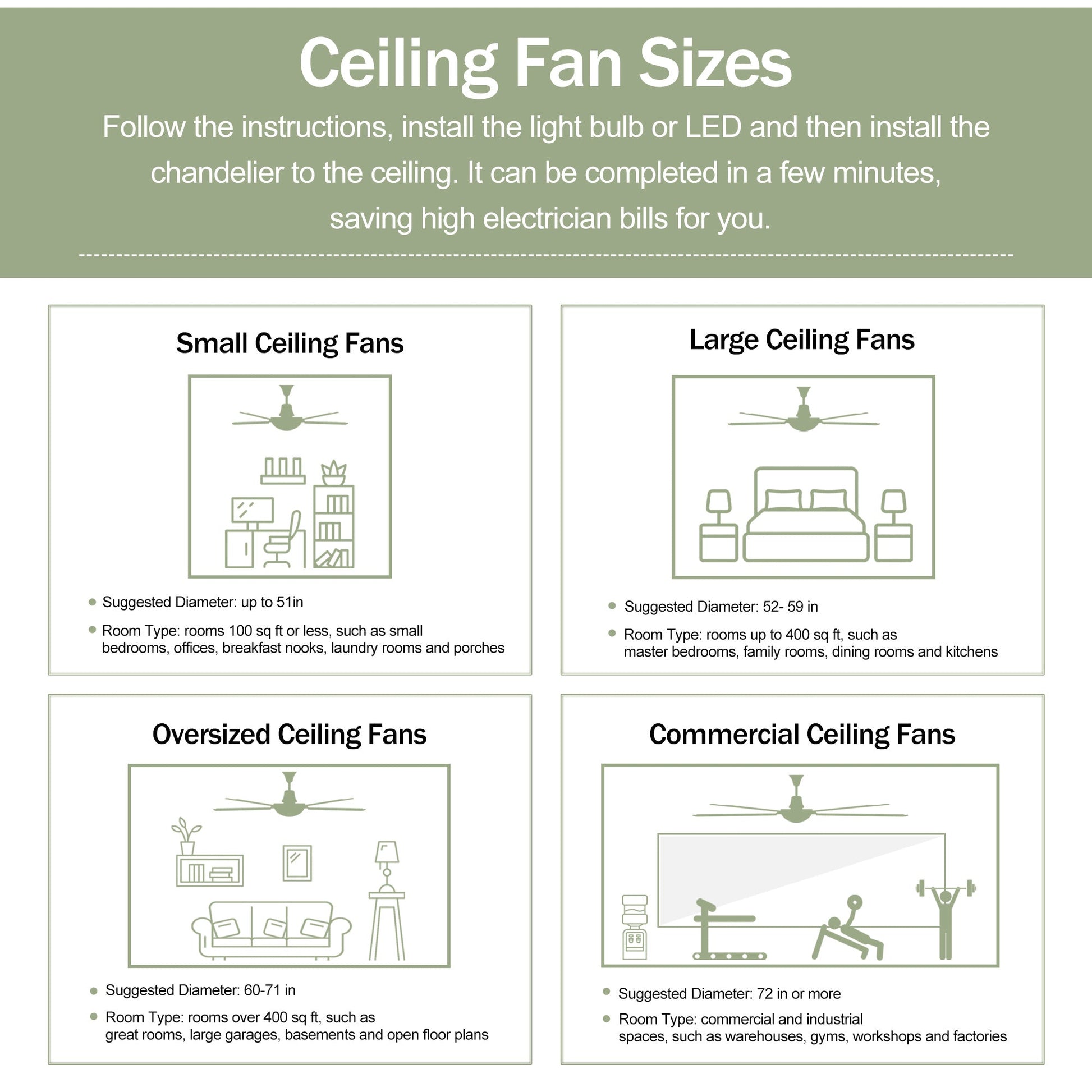 52’’ Ceiling Fan with Light Modern Design Remote and 6 Speed Options Matte Black 12V Hanging Light