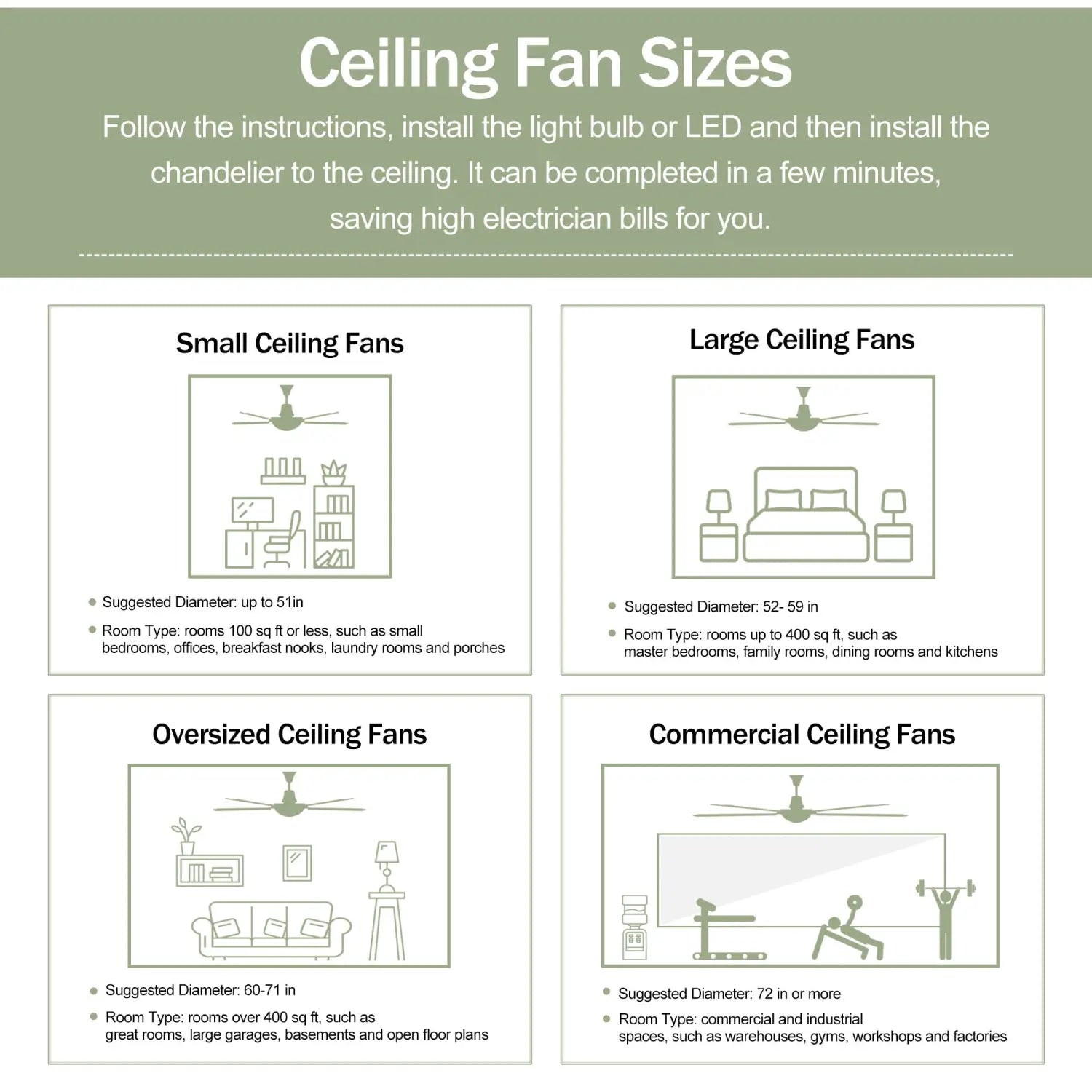 52’’ Ceiling Fan with Light Modern Design Remote and 6 Speed Options Matte Black 12V Hanging Light
