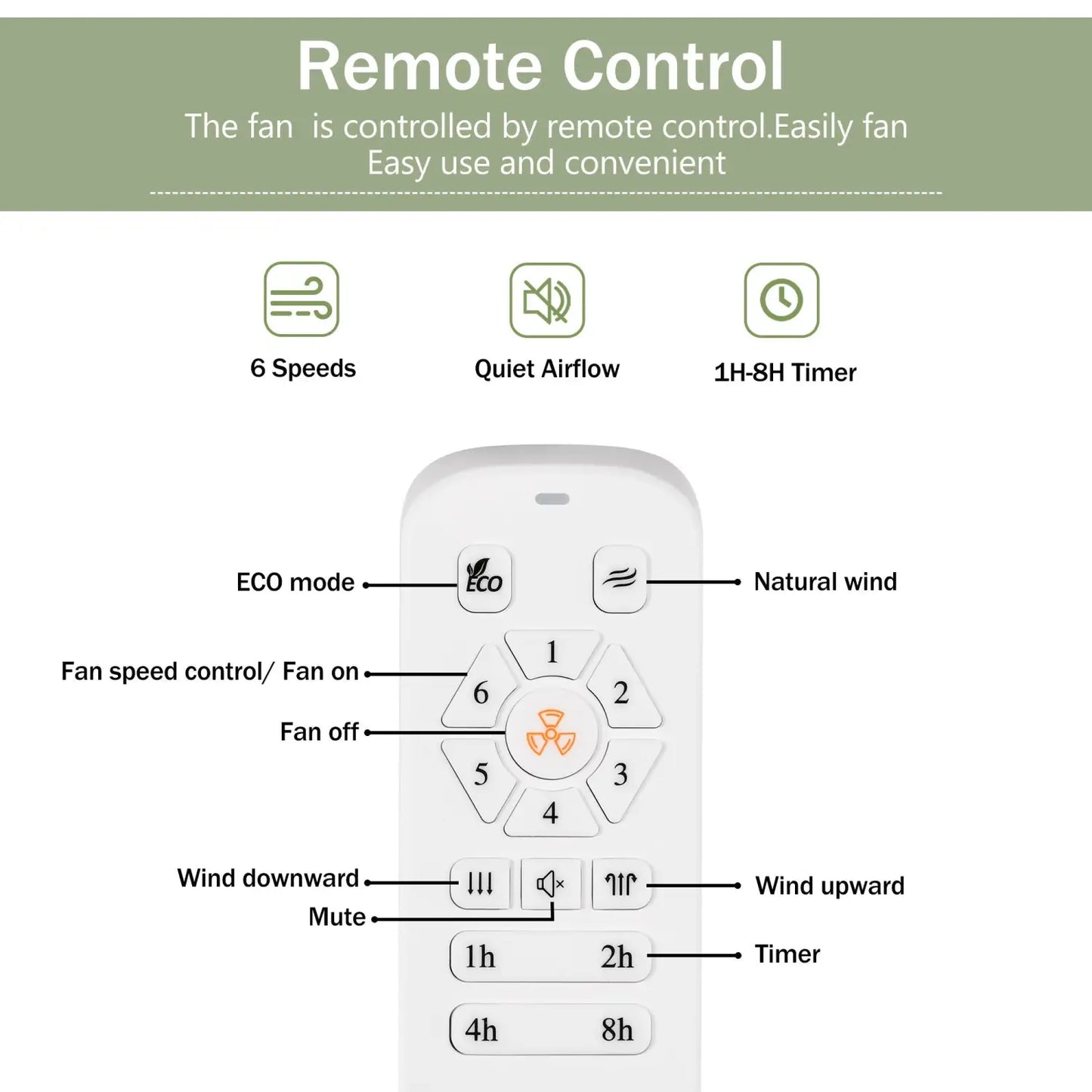 Ceiling Fan With Remote Control No Lights,Modern Reversible DC Motor Indoor 3 Blades Ceiling Fans For Patio Bedroom