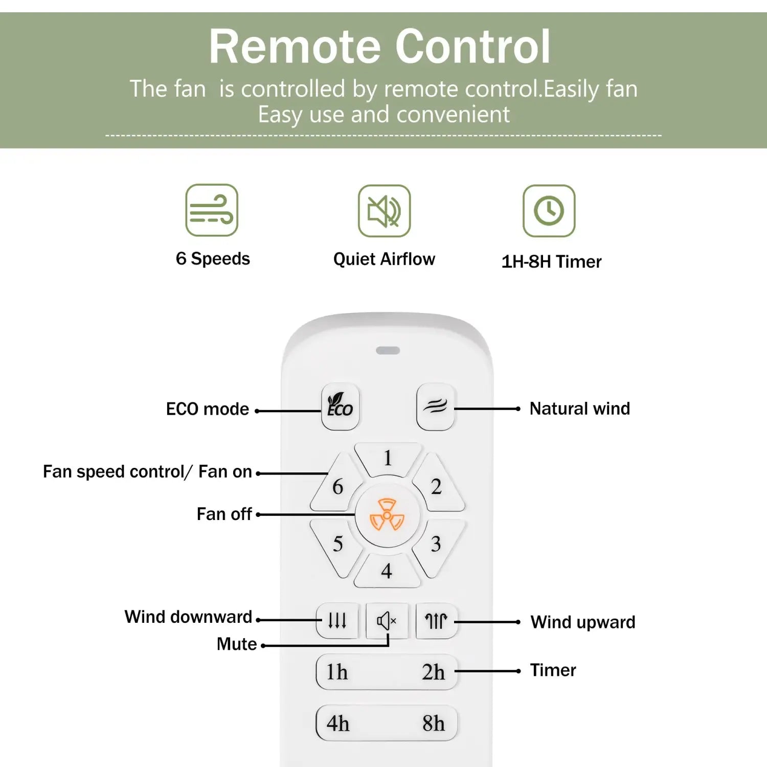 Ceiling Fan With Remote Control No Lights,Modern Reversible DC Motor Indoor 3 Blades Ceiling Fans For Patio Bedroom