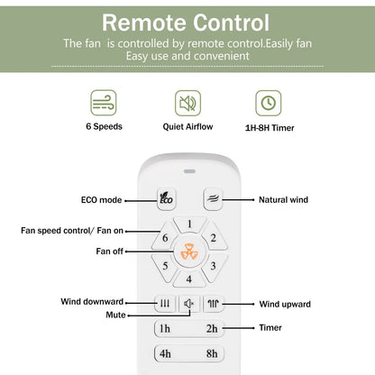 Ceiling Fan With Remote Control No Lights,Modern Reversible DC Motor Indoor 3 Blades Ceiling Fans For Patio Bedroom