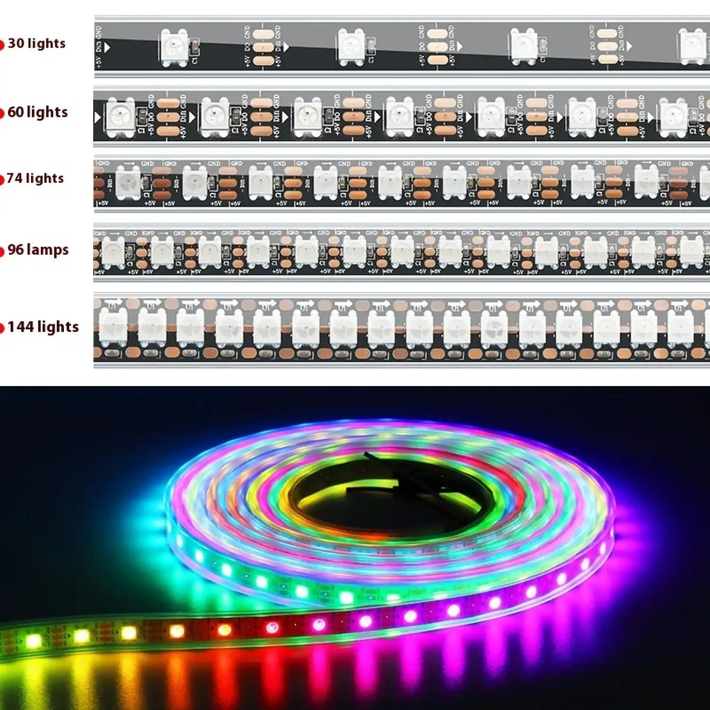 5V Magic LED Strip Lights – Waterproof & Single-Point Control - Strip light