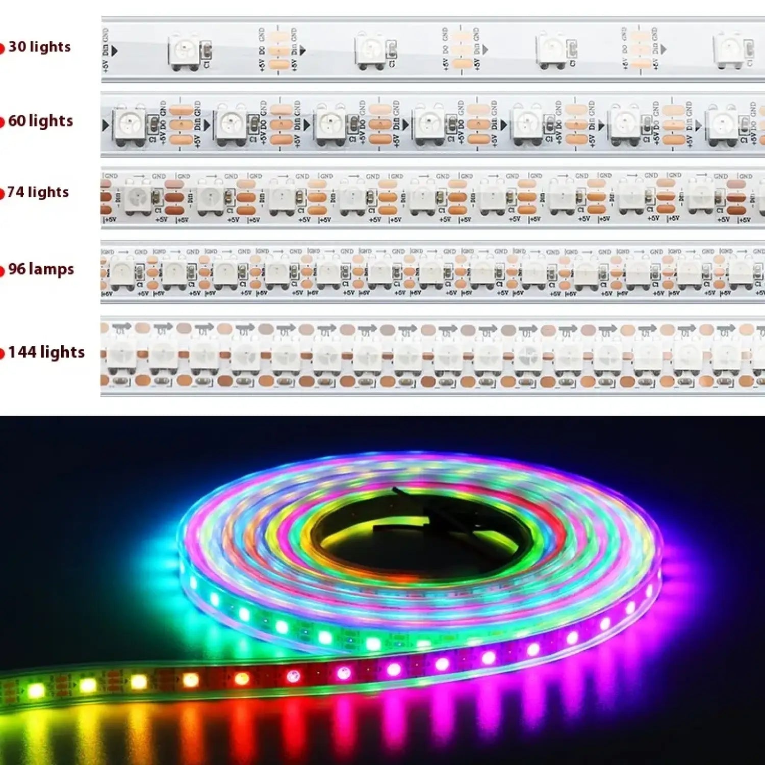 5V Magic LED Strip Lights – Waterproof & Single-Point Control - Strip light