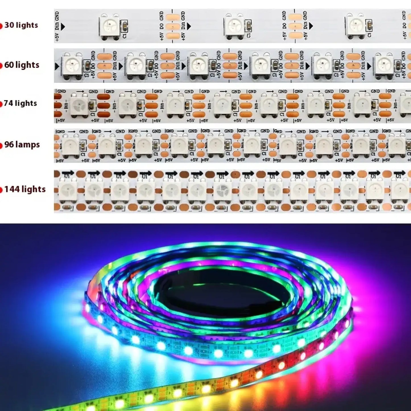 5V Magic LED Strip Lights – Waterproof & Single-Point Control - Strip light