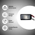 60W Halogen Electronic Potted Current Transformer - 120 Volt / 12 Volt / 60 Watt - Transformer