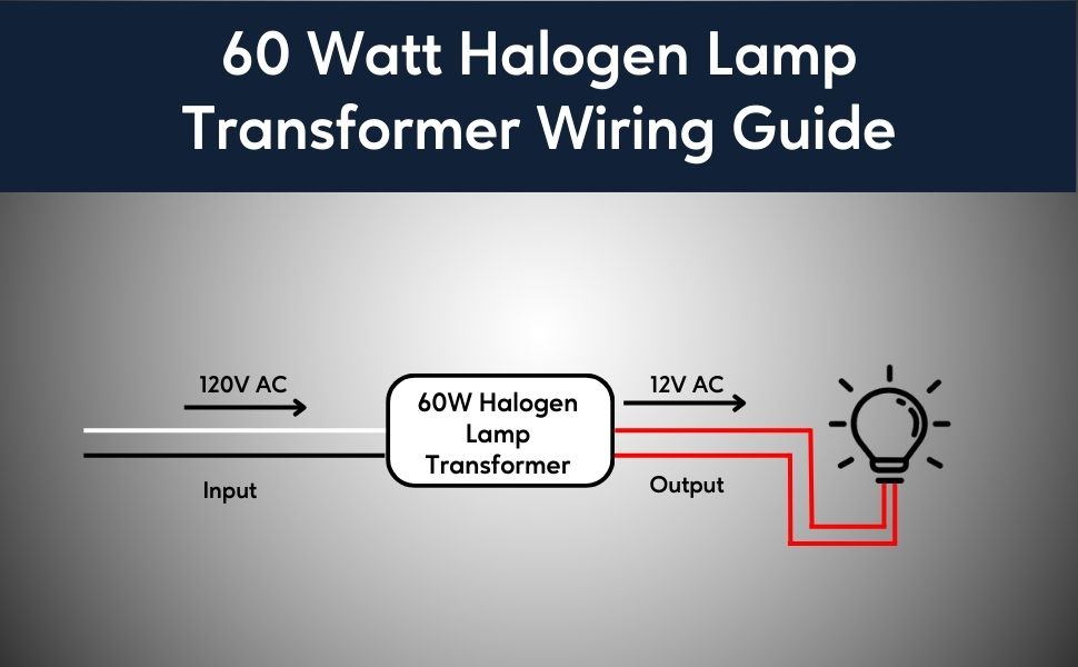 Wiring diagram for a 60 Watt Halogen Lamp Transformer on a gray background