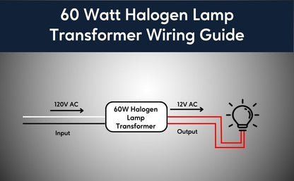 Wiring diagram for a 60 Watt Halogen Lamp Transformer on a gray background