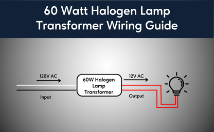110V to 12V 60W Halogen Electronic Black Transformer