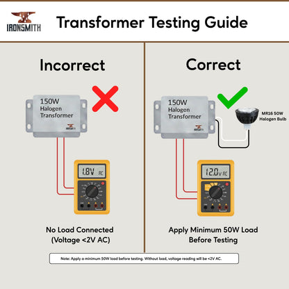 Dimmable 150W Halogen Lamp Transformer with Auto Restart