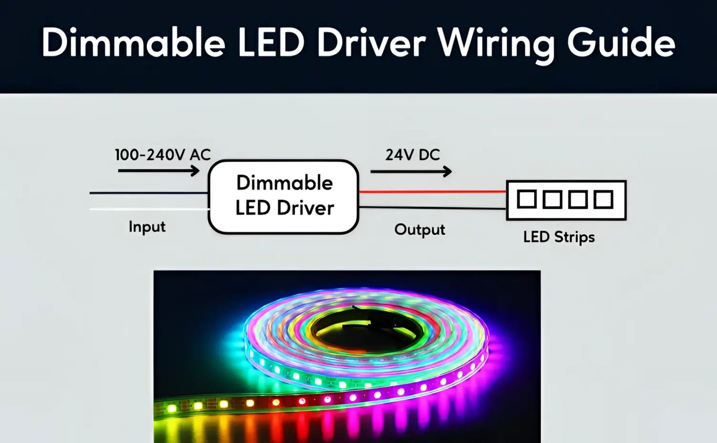 6W LED Driver Power Supply | 100-240V AC to 24V DC Constant Voltage - 100 Volts - 240 Volts / 24V / 6 Watt - LED Driver