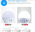 7W LED Emergency Light Bulbs - Rechargeable & Energy Saving - 12V Hanging Light