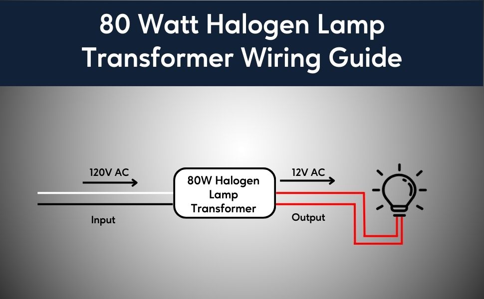 80W Halogen Electronic Transformer