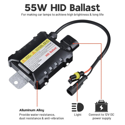 Automotive Ballast HID for Dependable and Efficient Lighting - Automotive Ballast