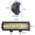 Automotive Light High-Intensity Off-Road LED Strip Work Light - Automotive LED Light