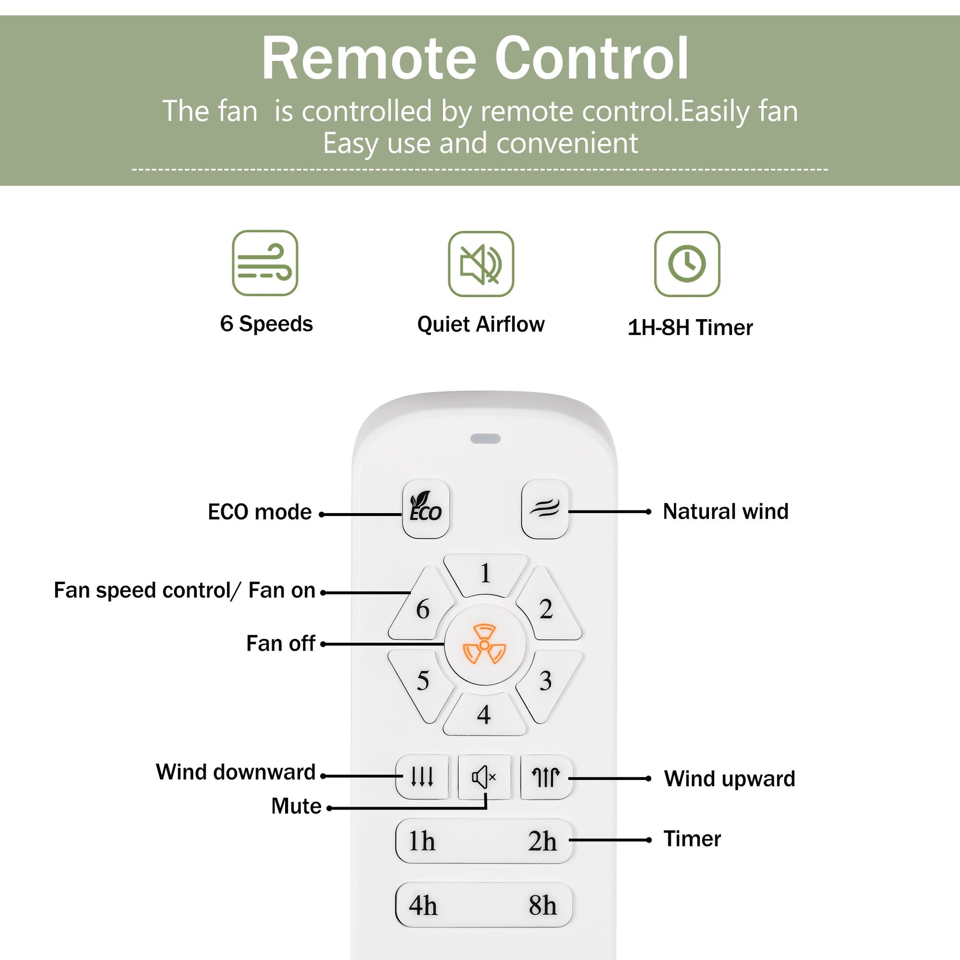 Ceiling Fan With Remote Control No Lights,Modern Reversible DC Motor Indoor 3 Blades Ceiling Fans For Patio Bedroom