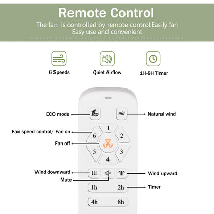 Ceiling Fan With Remote Control No Lights,Modern Reversible DC Motor Indoor 3 Blades Ceiling Fans For Patio Bedroom
