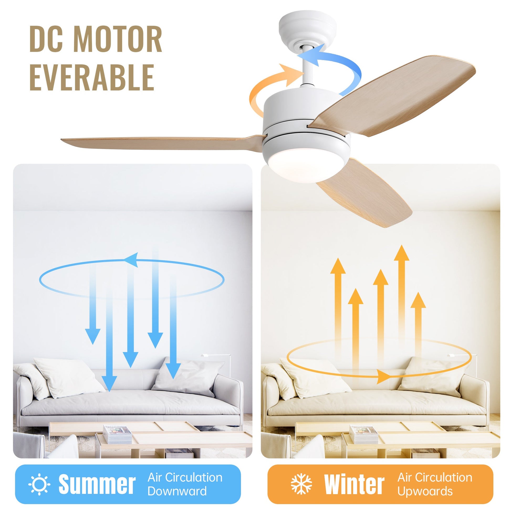 Ceiling Fans with Light with Reversible DC Motor and Adjustable Speed - White - Ceiling Fan