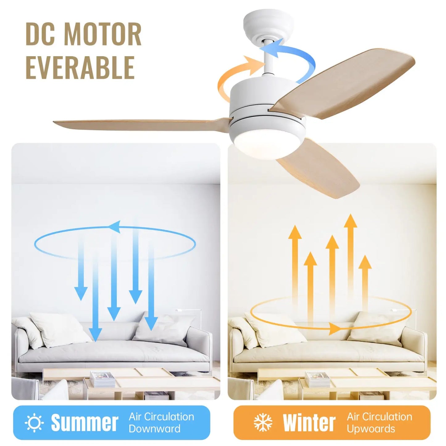 Ceiling Fans with Light with Reversible DC Motor and Adjustable Speed - White - Ceiling Fan