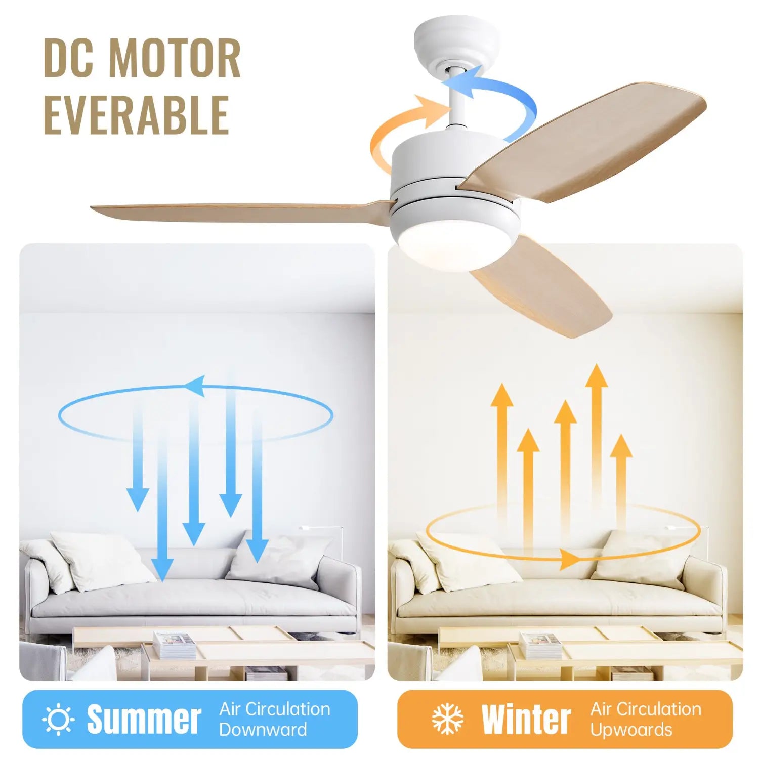 Ceiling Fans with Light with Reversible DC Motor and Adjustable Speed - White - Ceiling Fan