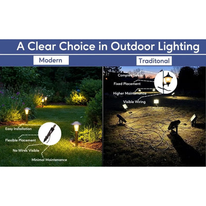 Decorative Garden Light with Spike Base for Lawn and Yard Accents - Black / US - Spot Light