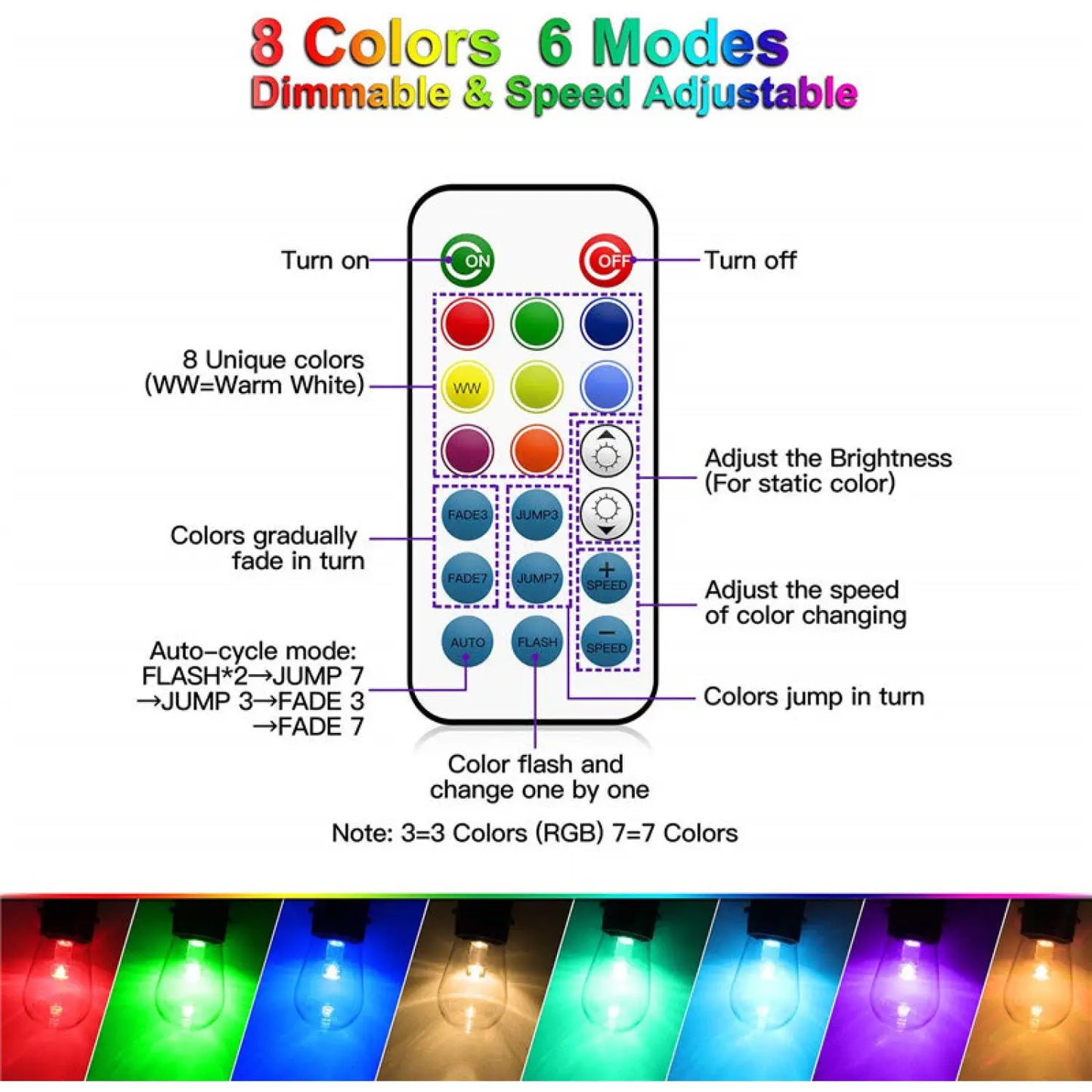 Decorative LED Strip Light for Outdoor with Colorful RGBW S14 Bulbs - Strip Light - Strip and Rope Light