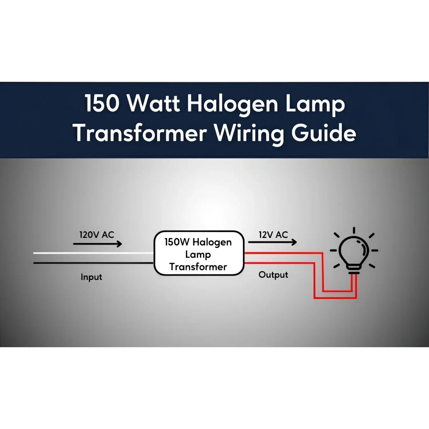 Dimmable 150W Halogen Lamp Transformer with Auto Restart - Halogen Transformer