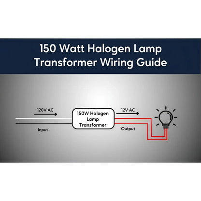 Dimmable 150W Halogen Lamp Transformer with Auto Restart - Halogen Transformer