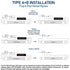 30 Pcs Led Shop Tube Light 4ft 10W 12W 15W 18W 22W With 5CCT And 5Power Tunable Aluminum G13 T8 LED Tube Light 12V