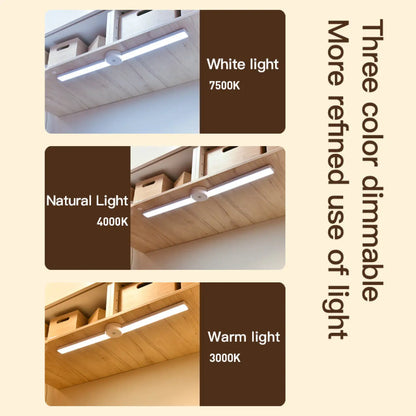 Foldable Under Cabinet Lights in Kitchen with Motion Sensor and Battery Folding cabinet light 12V Hanging Light