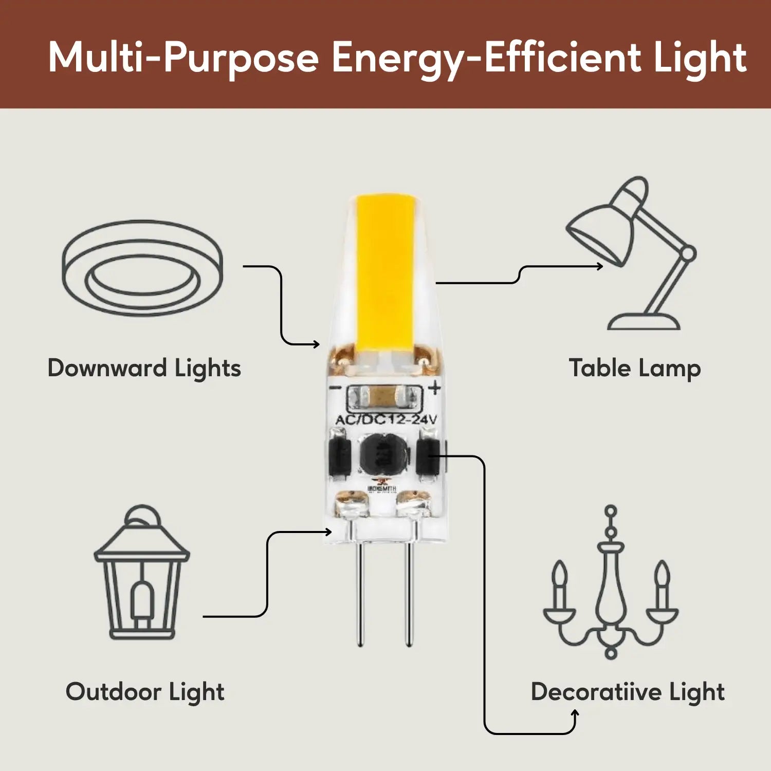 G4 JC LED Bi-Pin Bulb - Dimmable Silicon Light Bulb Types - Dimmer Switch
