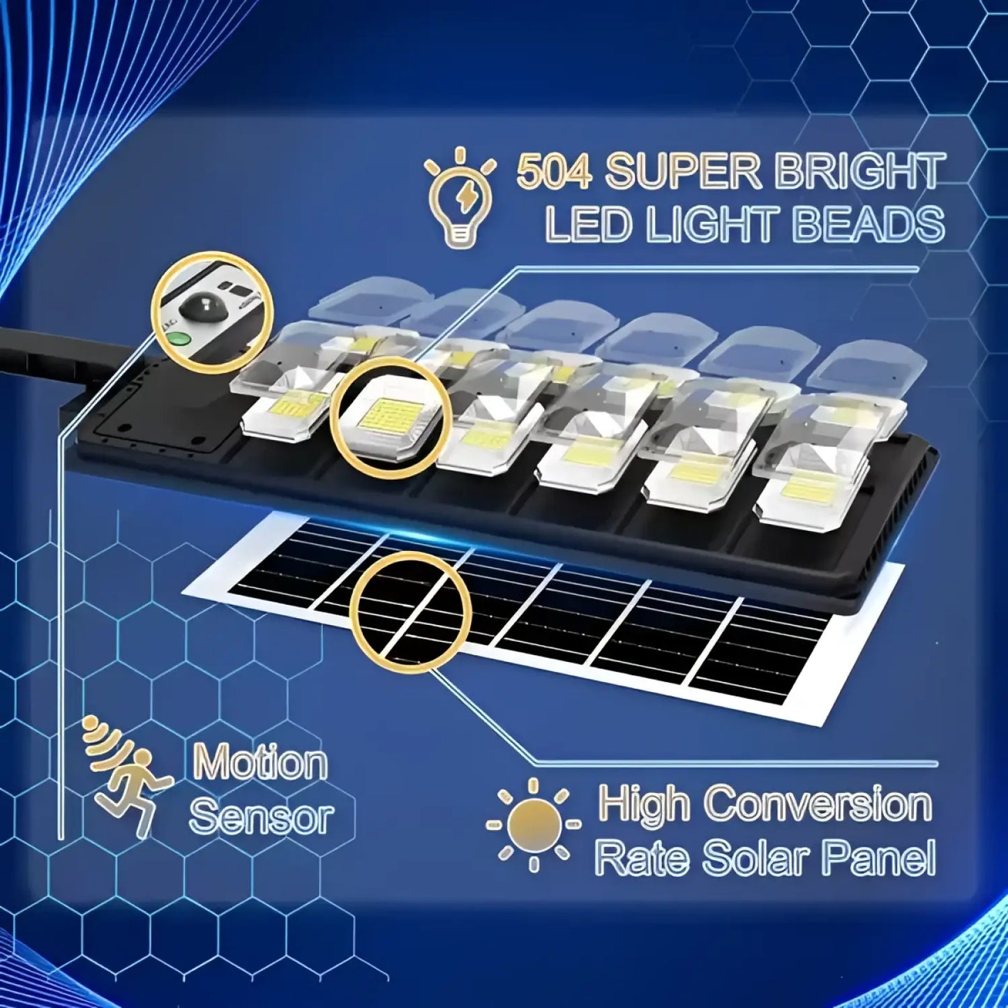 High-Brightness 504 LED Solar Outdoor Light Wall Mounted Street Lamp