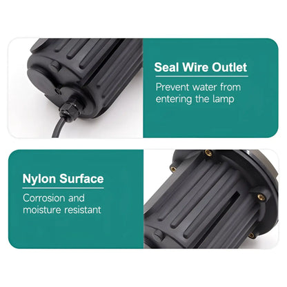 Well Lights For Landscape with MR16 Socket and Brass PVC Housing - Well Light