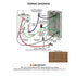 Intelligent Light Switch with Dimmer and Smart Control - Dimmer Switch