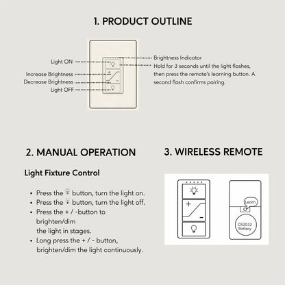 Intelligent Light Switch with Dimmer and Smart Control - Dimmer Switch