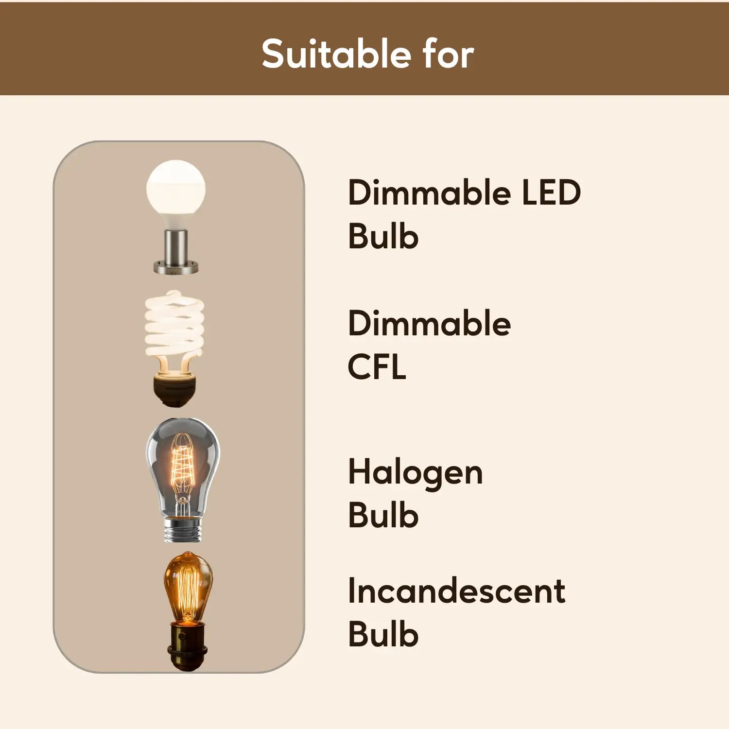 Intelligent Light Switch with Dimmer and Smart Control - Dimmer Switch