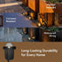 Ironsmith Foundary Series™ Half Moon In-Ground Landscape Lights Housing - Wall Lights